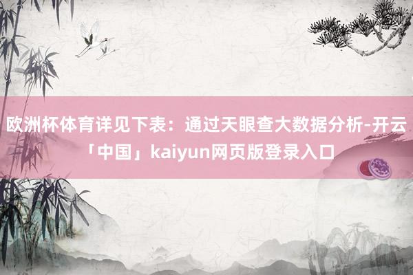 欧洲杯体育详见下表：通过天眼查大数据分析-开云「中国」kaiyun网页版登录入口
